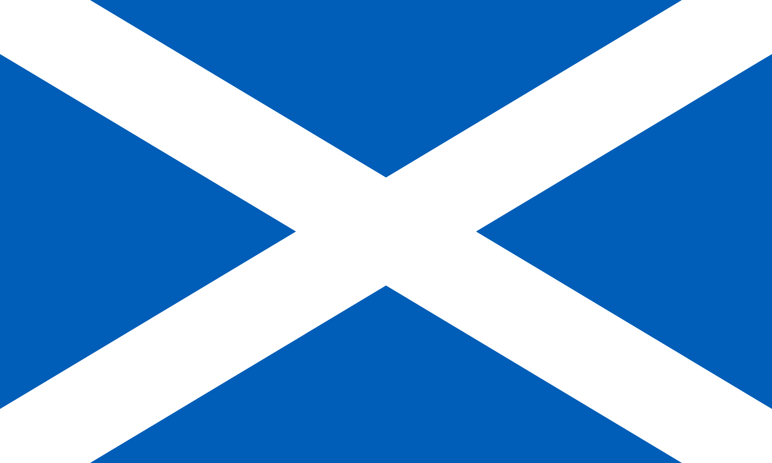 Scotland